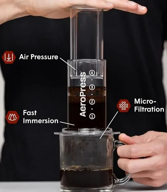 aeropress coffee maker